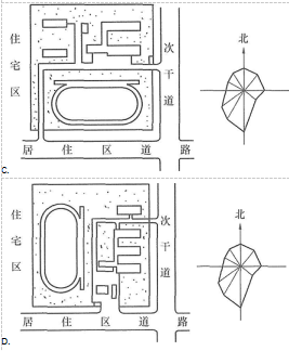 设计前期与场地设计,历年真题,一级注册建筑师《设计前期与场地设计》真题精选7