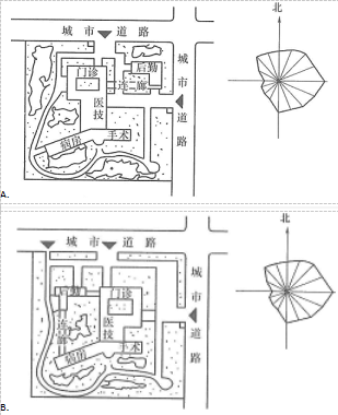 设计前期与场地设计,历年真题,一级注册建筑师《设计前期与场地设计》真题精选7