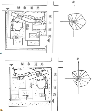 设计前期与场地设计,历年真题,一级注册建筑师《设计前期与场地设计》真题精选7