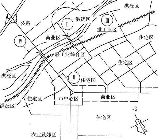 设计前期与场地设计,历年真题,一级注册建筑师《设计前期与场地设计》真题精选2