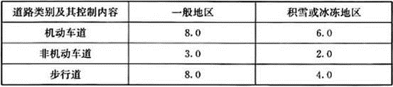 设计前期与场地设计,历年真题,一级注册建筑师《设计前期与场地设计》真题精选2
