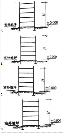 设计前期与场地设计,历年真题,一级注册建筑师《设计前期与场地设计》真题精选4