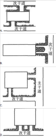 设计前期与场地设计,历年真题,一级注册建筑师《设计前期与场地设计》真题精选2