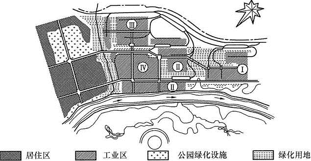 设计前期与场地设计,历年真题,一级注册建筑师《设计前期与场地设计》真题精选1