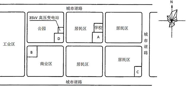 设计前期与场地设计,历年真题,2017年一级注册建筑师《设计前期与场地设计》真题精选