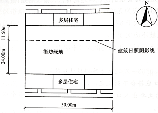 设计前期与场地设计,历年真题,2019年一级注册建筑师《设计前期与场地设计》真题精选