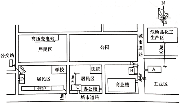 设计前期与场地设计,历年真题,2019年一级注册建筑师《设计前期与场地设计》真题精选