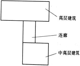 设计前期与场地设计,历年真题,2019年一级注册建筑师《设计前期与场地设计》真题精选