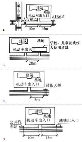 设计前期与场地设计,历年真题,2019年一级注册建筑师《设计前期与场地设计》真题精选