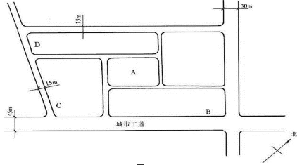 设计前期与场地设计,章节练习,设计前期