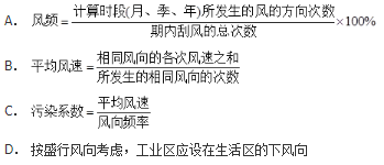 设计前期与场地设计,章节练习,场地选择与设计