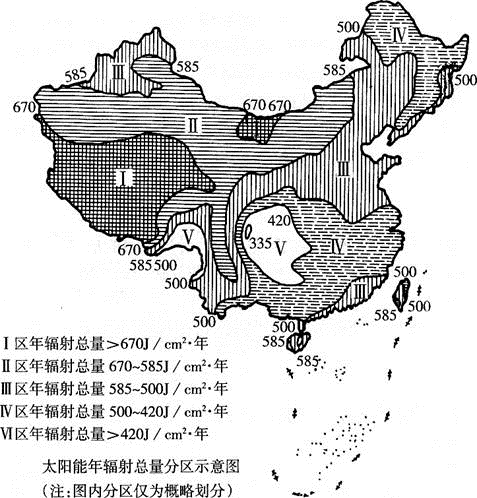 设计前期与场地设计,章节练习,场地选择与设计