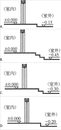 设计前期与场地设计,章节练习,场地选择与设计
