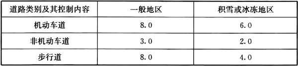 设计前期与场地设计,历年真题,2021年一级注册建筑师《设计前期与场地设计》真题