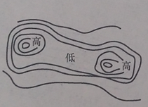 设计前期与场地设计,章节练习,设计前期