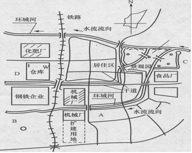 设计前期与场地设计,章节练习,设计前期