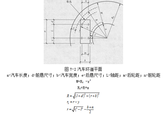 设计前期与场地设计,章节练习,场地选择与设计