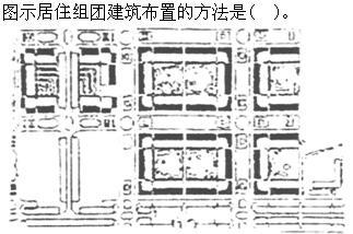 建筑设计,章节练习,基础复习,城市规划基础知识