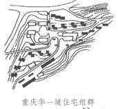 建筑设计,章节练习,基础复习,城市规划基础知识