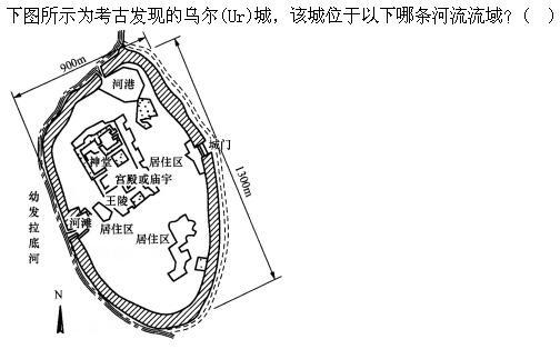 建筑设计,章节练习,城市规划基础知识,强化练习