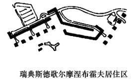 建筑设计,章节练习,基础复习,城市规划基础知识