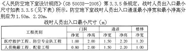 建筑设计,章节练习,基础复习,建筑设计原理与标准规范