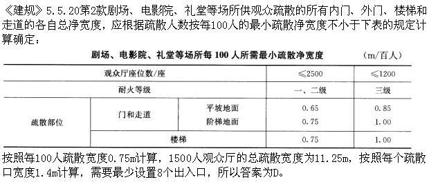 建筑设计,章节练习,基础复习,建筑设计原理与标准规范