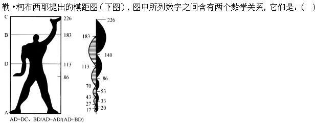 建筑设计,章节练习,建筑设计标准与法规,强化练习