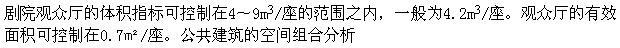 建筑设计,章节练习,建筑设计标准与法规,强化练习