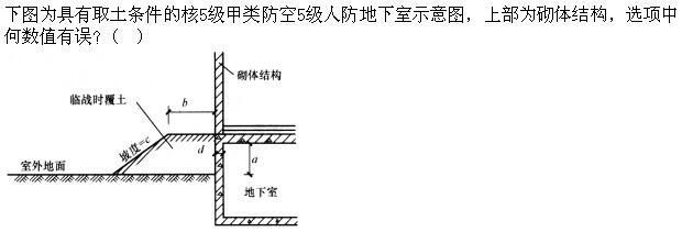 建筑设计,章节练习,建筑设计标准与法规,强化练习