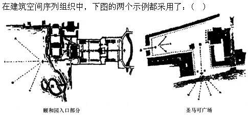 建筑设计,章节练习,建筑设计标准与法规,强化练习