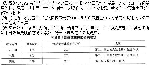 建筑设计,章节练习,建筑设计标准与法规,强化练习