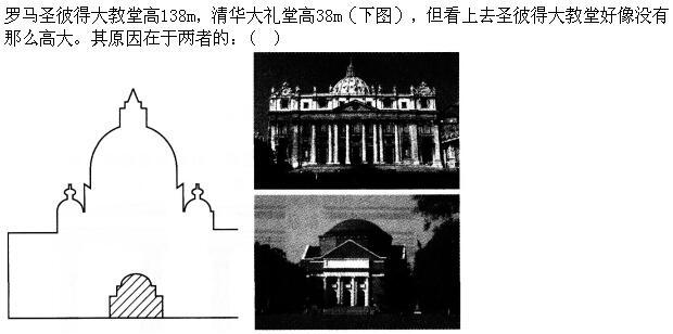 建筑设计,章节练习,建筑设计标准与法规,强化练习