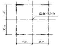 建筑设计,章节练习,基础复习,建筑设计原理与标准规范