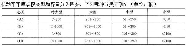 建筑设计,章节练习,基础复习,建筑设计原理与标准规范