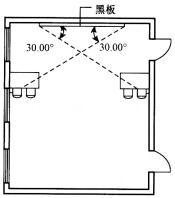 建筑设计,章节练习,基础复习,建筑设计原理与标准规范