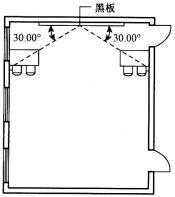 建筑设计,章节练习,基础复习,建筑设计原理与标准规范