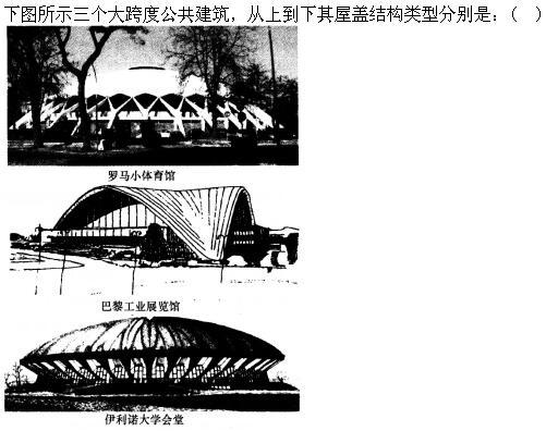 建筑设计,章节练习,外国建筑史,强化练习