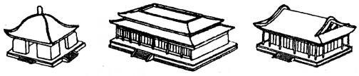 建筑设计,章节练习,中国古代建筑史