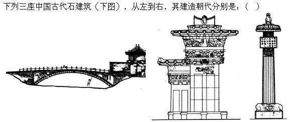 建筑设计,章节练习,中国古代建筑史