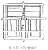 建筑设计,章节练习,基础复习,外国建筑史