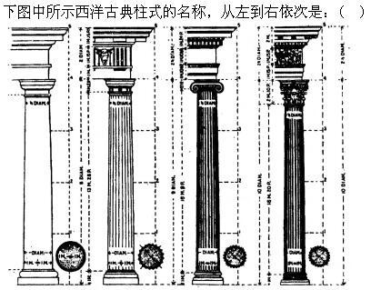 建筑设计,章节练习,外国建筑史,强化练习