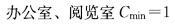 建筑设计,章节练习,建筑设计标准与法规,强化练习