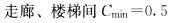 建筑设计,章节练习,建筑设计标准与法规,强化练习