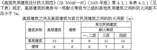 建筑设计,章节练习,基础复习,建筑设计原理与标准规范