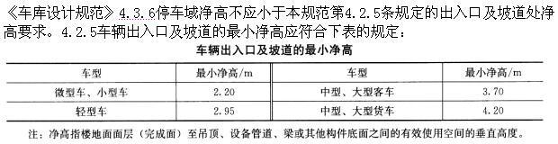 建筑设计,章节练习,基础复习,建筑设计原理与标准规范