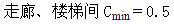 建筑设计,章节练习,建筑设计标准与法规,强化练习