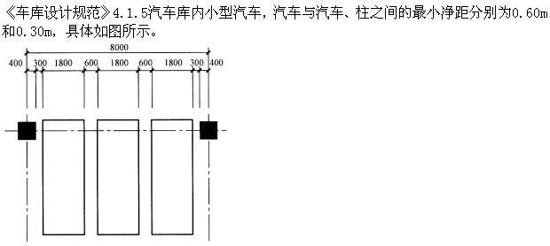 建筑设计,章节练习,基础复习,建筑设计原理与标准规范