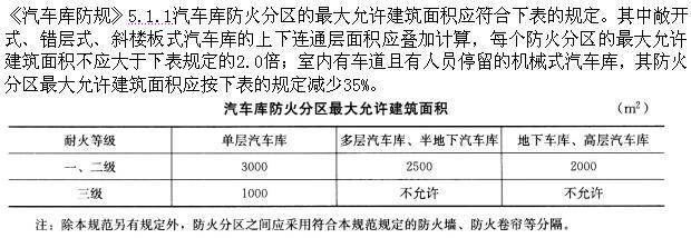 建筑设计,章节练习,基础复习,建筑设计原理与标准规范
