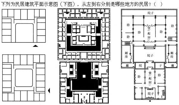 建筑设计,章节练习,中国古代建筑史